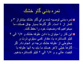 ‫ﺧﺸﻚ‬ ‫ﮔﺎو‬ ‫ﺑﺪﻥﻲ‬ ‫ﻥﻤﺮﻩ‬‫ﺧﺸﻚ‬ ‫ﮔﺎو‬ ‫ﺑﺪﻥﻲ‬ ‫ﻥﻤﺮﻩ‬
‫ﺑﻴﺸﺘﺮاز‬ ‫ﺧﺸﻚ‬ ‫ﮔﺎو‬ ‫ﺑﺮاي‬ ‫ﺷﺪﻩ‬ ‫ﺕﻮﺻﻴﻪ‬ ‫ﺑﺪﻥﻲ‬ ‫ﻥﻤﺮﻩ‬‫ﺑﻴﺸﺘﺮاز‬ ‫ﺧﺸﻚ‬ ‫ﮔﺎو‬ ‫ﺑﺮاي‬ ‫ﺷﺪﻩ‬ ‫ﺕﻮﺻﻴﻪ‬ ‫ﺑﺪﻥﻲ‬ ‫ﻥﻤﺮﻩ‬٣٣‫و‬‫و‬
‫از‬ ‫آﻤﺘﺮ‬‫از‬ ‫آﻤﺘﺮ‬٤٤‫اﺳﺖ‬‫اﺳﺖ‬..‫ﻣﺎ‬ ،‫هﺴﺘﻨﺪ‬ ‫ﭼﺎق‬ ‫ﺑﺴﻴﺎر‬ ‫ﮔﺎوهﺎ‬ ‫اﮔﺮ‬‫ﻣﺎ‬ ،‫هﺴﺘﻨﺪ‬ ‫ﭼﺎق‬ ‫ﺑﺴﻴﺎر‬ ‫ﮔﺎوهﺎ‬ ‫اﮔﺮ‬
‫آﻨﻨﺪ‬ ‫ﺣﻔﻆ‬ ‫را‬ ‫ﺧﻮد‬ ‫وﺿﻌﻴﺖ‬ ‫آﻪ‬ ‫ﻣﻴﺨﻮاهﻴﻢ‬‫آﻨﻨﺪ‬ ‫ﺣﻔﻆ‬ ‫را‬ ‫ﺧﻮد‬ ‫وﺿﻌﻴﺖ‬ ‫آﻪ‬ ‫ﻣﻴﺨﻮاهﻴﻢ‬..
‫و‬ ‫ﺧﺸﻚ‬ ‫ﻋﻠﻮﻓﻪ‬ ‫دادن‬ ‫ﺑﺎ‬ ‫ﻣﻴﺘﻮان‬ ‫را‬ ‫آﺎر‬ ‫اﻳﻦ‬‫و‬ ‫ﺧﺸﻚ‬ ‫ﻋﻠﻮﻓﻪ‬ ‫دادن‬ ‫ﺑﺎ‬ ‫ﻣﻴﺘﻮان‬ ‫را‬ ‫آﺎر‬ ‫اﻳﻦ‬٥٥//١١‫اﻟﻲ‬‫اﻟﻲ‬٢٢
‫و‬ ‫ذرت‬ ‫ﺳﻴﻠﻮي‬ ‫آﻤﻲ‬ ‫ﻣﻘﺪار‬ ،‫ﻳﺎ‬ ،‫آﻨﺴﺎﻥﺘﺮﻩ‬ ‫آﻴﻠﻮ‬‫و‬ ‫ذرت‬ ‫ﺳﻴﻠﻮي‬ ‫آﻤﻲ‬ ‫ﻣﻘﺪار‬ ،‫ﻳﺎ‬ ،‫آﻨﺴﺎﻥﺘﺮﻩ‬ ‫آﻴﻠﻮ‬
‫داد‬ ‫اﻥﺠﺎم‬ ‫دو‬ ‫درﺝﻪ‬ ‫ﺧﺸﻚ‬ ‫ﻋﻠﻮﻓﻪ‬ ‫از‬ ‫ﻣﺨﻠﻮﻃﻲ‬‫داد‬ ‫اﻥﺠﺎم‬ ‫دو‬ ‫درﺝﻪ‬ ‫ﺧﺸﻚ‬ ‫ﻋﻠﻮﻓﻪ‬ ‫از‬ ‫ﻣﺨﻠﻮﻃﻲ‬..‫اﮔﺮ‬‫اﮔﺮ‬
‫ﺑﺎ‬ ‫ﻋﻠﻮﻓﻪ‬ ‫ﺁﻥﻬﺎ‬ ‫ﺑﻪ‬ ‫ﺑﺎﻳﺪ‬ ‫ﻣﺎ‬ ‫هﺴﺘﻨﺪ‬ ‫ﻻﻏﺮ‬ ‫ﺧﻴﻠﻲ‬ ‫ﮔﺎوهﺎ‬‫ﺑﺎ‬ ‫ﻋﻠﻮﻓﻪ‬ ‫ﺁﻥﻬﺎ‬ ‫ﺑﻪ‬ ‫ﺑﺎﻳﺪ‬ ‫ﻣﺎ‬ ‫هﺴﺘﻨﺪ‬ ‫ﻻﻏﺮ‬ ‫ﺧﻴﻠﻲ‬ ‫ﮔﺎوهﺎ‬
‫و‬ ‫و‬ ‫ﻋﺎﻟﻲ‬ ‫آﻴﻔﻴﺖ‬‫و‬ ‫و‬ ‫ﻋﺎﻟﻲ‬ ‫آﻴﻔﻴﺖ‬٥٥//١١‫اﻟﻲ‬‫اﻟﻲ‬٢٢‫ﺑﺪهﻴﻢ‬ ‫آﻨﺴﺎﻥﺘﺮﻩ‬ ‫آﻴﻠﻮ‬‫ﺑﺪهﻴﻢ‬ ‫آﻨﺴﺎﻥﺘﺮﻩ‬ ‫آﻴﻠﻮ‬..
 