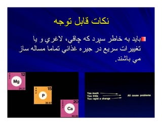 ‫ﺕﻮﺝﻪ‬ ‫ﻗﺎﺑﻞ‬ ‫ﻥﻜﺎت‬‫ﺕﻮﺝﻪ‬ ‫ﻗﺎﺑﻞ‬ ‫ﻥﻜﺎت‬
‫ﻳﺎ‬ ‫و‬ ‫ﻻﻏﺮي‬ ،‫ﭼﺎﻗﻲ‬ ‫آﻪ‬ ‫ﺳﭙﺮد‬ ‫ﺧﺎﻃﺮ‬ ‫ﺑﻪ‬ ‫ﺑﺎﻳﺪ‬‫ﻳﺎ‬ ‫و‬ ‫ﻻﻏﺮي‬ ،‫ﭼﺎﻗﻲ‬ ‫آﻪ‬ ‫ﺳﭙﺮد‬ ‫ﺧﺎﻃﺮ‬ ‫ﺑﻪ‬ ‫ﺑﺎﻳﺪ‬
‫ﺳﺎز‬ ‫ﻣﺴﺎﻟﻪ‬ ‫ﺕﻤﺎﻣﺎ‬ ‫ﻏﺬاﺋﻲ‬ ‫ﺝﻴﺮﻩ‬ ‫در‬ ‫ﺳﺮﻳﻊ‬ ‫ﺕﻐﻴﻴﺮات‬‫ﺳﺎز‬ ‫ﻣﺴﺎﻟﻪ‬ ‫ﺕﻤﺎﻣﺎ‬ ‫ﻏﺬاﺋﻲ‬ ‫ﺝﻴﺮﻩ‬ ‫در‬ ‫ﺳﺮﻳﻊ‬ ‫ﺕﻐﻴﻴﺮات‬
‫ﺑﺎﺷﻨﺪ‬ ‫ﻣﻲ‬‫ﺑﺎﺷﻨﺪ‬ ‫ﻣﻲ‬..
 