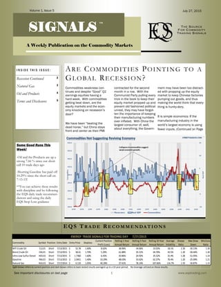See important disclosures on last page 1 www.eqstrading.com
SIGNALS
Commodities weakness con-
tinues and despite “Good” Q2
earnings equities having a
hard week. With commodities
getting beat down, are the
equity markets and the econ-
omy knocking on recession’s
door?
We have been “beating the
dead horse,” but China stays
front and center as their PMI
contracted for the second
month in a row. With the
Communist Party pulling every
trick in the book to keep their
equity market propped up and
prevent old fashioned political
unrest, they may have forgot-
ten the importance of keeping
their manufacturing numbers
over inflated. With China the
largest consumer of, well,
about everything, the Govern-
ment may have been too distract-
ed with propping up the equity
market to keep Chinese factories
pumping out goods, and thus
making the world think that every-
thing is hunky-dory.
It is simple economics: If the
manufacturing industry in the
world’s largest economy is using
fewer inputs, (Continued on Page
ARE COMMODITIES POINTING TO A
GLOBAL RECESSION?
Some Good Runs This
Week!
-Oil and the Products are up a
strong 7.66 % since our short
call 10 trade days ago
-Shorting Gasoline has paid off
10.29% since the short call on
7-13-15!
**You can achieve these results
with discipline and by following
the EQS daily trade recommen-
dations and using the daily
EQS Stop Loss guidance
I N S I D E T H I S I S S U E :
Recession Continued 2
Natural Gas 3
Oil and Products 4
Terms and Disclosures 5
EQS TR A D E RE C O M M E N DA T I O N S
THE SOUR C E
F OR C OM M OD ITY
TR AD ING SIGN ALS
Volume 1, Issue 5 July 27, 2015
A Weekly Publication on the Commodity Markets
TM
ENERGY TRADE SIGNALS FOR TRADING DAY 7/27/2015
Commodity Symbol Position Entry Date Entry Price Stoploss
Current Position
Profit (Loss)
Rolling 1-Year
Annual Return
Rolling 5-Year
Annual Return
Rolling 10-Year
Annual Return
Average
Volatility
Sharpe
Ratio
Max Draw
Down
Win/Loss
Ratio
WTI Crude Oil CLU15 Short 7/13/2015 52.78$ 1.60% 8.62% 38.96% 34.06% 33.03% 18.1% 2.30 -30.13% 1.30
Brent Crude Oil EBU15 Short 7/13/2015 58.61$ 1.70% 5.29% 61.88% 35.51% 44.70% 43.5% 1.30 -30.44% 1.30
Ultra-Low Sulfur Diesel HOU15 Short 7/13/2015 1.7360$ 1.60% 6.43% 43.86% 24.92% 35.52% 31.4% 1.28 -51.05% 1.14
Gasoline RBU15 Short 7/13/2015 2.0451$ 1.40% 10.29% 48.03% 33.62% 62.27% 76.4% 1.20 -25.09% 1.21
Natural Gas NGU15 Short 7/17/2014 4.119$ 1.05% 40.39% 37.41% 78.14% 107.66% 116.7% 1.59 -30.87% 1.15
Light brown refers to current position and dark brown refers to back-tested results averaged up to a 10-year period. No leverage utilized on these results.
 