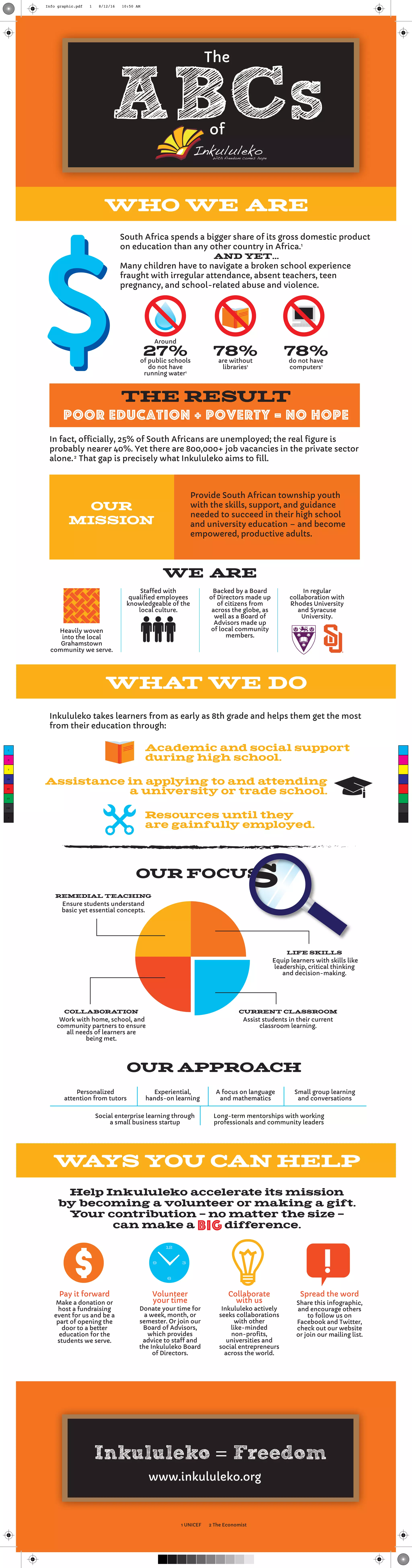Info graphic | PDF