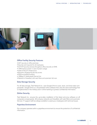 11
Virtu a l Sta ffing | Infr a str u ctu r e | T echn ology
Office Facility Security Features
• 24/7 security on office premises
• Security card required for all employees
• CCTV IP security cameras throughout office (records on DVR)
• 130% backup power in case of power outage
• State-of-the-art infrastructure
• Biometric (fingerprint) security access
• PEZA-accredited building
• 10Mbps E1 (dedicated) internet line
• Network is firewalled, with web filters and automatic fail-over
Data Storage Security
For all data storage, Task Network Inc. uses Google Drive to save, store, and share data com-
panywide. Google Drive is a cloud-based online software that uses the same technology that
is implemented in the military and in online banking to protect confidential information.
Online Security
Task Network Inc. ensures the up-to-date installation of the latest anti-virus software on all
computers companywide. All company networks are firewalled, with web filters and automatic
fail-over. IT support staff are always available to assist your employees with technical issues.
Paperless Environment
Our company operates within a paperless environment to ensure the protection of confidential
information.
 