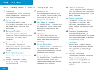 02
Some of the key benefits of using Scrum in any project are:
Adaptability
Empirical process control and iterative
delivery make projects adaptable and
open to incorporating change.
Transparency
All information radiators like a
Scrumboard and Sprint Burndown Chart
are shared, leading to an open work
environment.
Continuous Feedback
Continuous feedback is provided
through the Conduct Daily Standup, and
Demonstrate and Validate Sprint
processes.
Continuous Improvement
The deliverables are improved
progressively Sprint by Sprint, through
the Groom Prioritized Product Backlog
process.
Faster Problem Resolution
due to collaboration of cross functional
teams.
Efficient Development Process
due to time-boxing & minimizing
non-essential work.
Sustainable Pace
Scrum processes are designed such
that the people involved can work at a
sustainable pace that they can, in
theory, continue indefinitely.
Early Delivery of High Value
The Create Prioritized Product Backlog
process ensures that the highest value
requirements of the customer are
satisfied first.
Motivation
The Conduct Daily Standup and
Retrospect Sprint processes lead to
greater levels of motivation among
employees.
Effective Deliverables
The Create Prioritized Product Backlog
process and regular reviews after
creating deliverables ensures effective
deliverables to the customer.
Customer Centric
The Create Prioritized Product Backlog
process and regular reviews after
creating deliverables ensures effective
deliverables to the customer.
High Trust Environment
Conduct Daily Standup and Retrospect
Sprint processes promote transparency
and collaboration, leading to low friction
among employees.
Collective Ownership
The Approve, Estimate, and Commit
User Stories process allows team
members to take ownership of the
project and their work leading to better
quality.
Continuous Delivery of Value
Iterative processes enable the
continuous delivery of value through the
Ship Deliverables process as frequently
as the customer requires.
High Velocity
A collaborative framework enables
highly skilled cross-functional teams to
achieve their full potential and high
velocity.
Innovative Environment
The Retrospect Sprint and Retrospect
Project processes create an
environment of introspection and
learning leading to innovation and
creativity.
WHY USE SCRUM
 