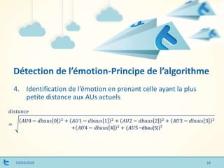 Détection de l’émotion-Principe de l’algorithme
03/03/2016
4. Identification de l’émotion en prenant celle ayant la plus
petite distance aux AUs actuels
𝑑𝑖𝑠𝑡𝑎𝑛𝑐𝑒
=
𝐴𝑈0 − 𝑑𝑏𝑎𝑢𝑠 0 2 + 𝐴𝑈1 − 𝑑𝑏𝑎𝑢𝑠 1 2 + 𝐴𝑈2 − 𝑑𝑏𝑎𝑢𝑠 2 2 + 𝐴𝑈3 − 𝑑𝑏𝑎𝑢𝑠 3 2
+ 𝐴𝑈4 − 𝑑𝑏𝑎𝑢𝑠 4 2 + (𝐴𝑈5 −dbau[5])²
18
 