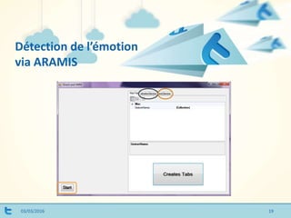 Détection de l’émotion
via ARAMIS
03/03/2016 19
 