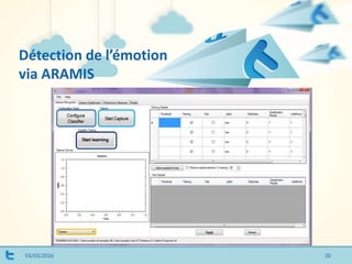 Détection de l’émotion
via ARAMIS
03/03/2016 20
 