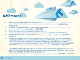 Références
03/03/2016
1. Valeria Landivar. Réseaux sociaux. Disponible sur : http://journalmetro.com/opinions/reseaux-
sociaux/300879/73-statistiques-et-faits-concernant-les-medias-sociaux/# (consulté le :
30/08/2013)
2. Microsoft Developer Network. Face Tracking. Disponible sur : http://msdn.microsoft.com/en-
us/library/jj130970.aspx (consulté le : 30/07/2013)
3. Wikipedia. Facial Action Coding System. Disponible sur:
http://en.wikipedia.org/wiki/Facial_Action_Coding_System (consulté le : 30/07/2013)
4. Paul Ekman Group. F.A.C.S. Disponible sur : http://www.paulekman.com/facs/ (consulté le :
9/8/2013)
5. Carlos Busso, Zhigang Deng, Serdar Yildirim, Murtaza Bulut, Chul Min Lee, Abe Kazemzadeh,
Sungbok Lee, Ulrich Neumann, and Shrikanth Narayanan. 2004. Analysis of emotion recognition
using facial expressions, speech and multimodal information. In Proceedings of the 6th
international conference on Multimodal interfaces (ICMI '04). ACM, New York, NY, USA, 205-211.
Disponible sur : http://doi.acm.org/10.1145/1027933.1027968 (consulté le : 15/8/2013)
6. Caifeng Shan, Shaogang Gong, Peter W. McOwan, Facial expression recognition based on Local
Binary Patterns: A comprehensive study, Image and Vision Computing, Volume 27, Issue 6, 4 May
2009, Pages 803-816, ISSN 0262-8856. Disponible sur :
http://www.sciencedirect.com/science/article/pii/S0262885608001844 (consulté le : 16/8/2013)
30
 