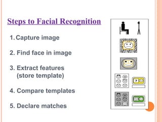 Steps to Facial Recognition Capture image 2. Find face in image 3. Extract features (store template) 4. Compare templates 5. Declare matches 