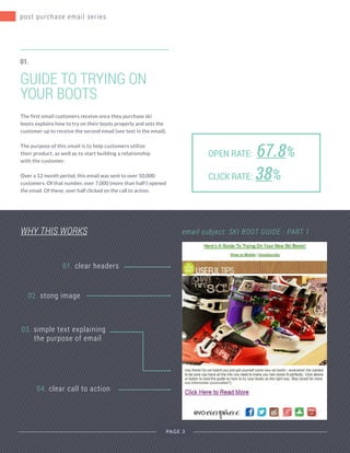 post purchase email series
The first email customers receive once they purchase ski
boots explains how to try on their boots properly and sets the
customer up to receive the second email (see text in the email).
The purpose of this email is to help customers utilize
their product, as well as to start building a relationship
with the customer.
Over a 12 month period, this email was sent to over 10,000
customers. Of that number, over 7,000 (more than half!) opened
the email. Of these, over half clicked on the call to action.
01.
GUIDE TO TRYING ON
YOUR BOOTS
PAGE 3
WHY THIS WORKS
01. clear headers
02. stong image
04. clear call to action
03. simple text explaining
the purpose of email
OPEN RATE: 67.8%
CLICK RATE: 38%
email subject: SKI BOOT GUIDE - PART 1
 
