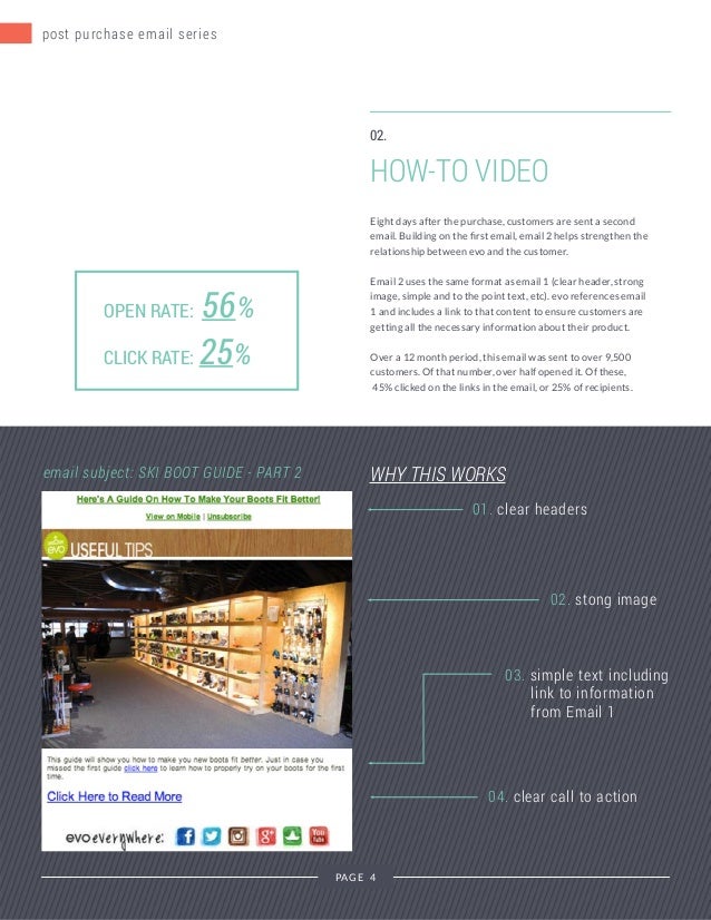 Evo case study picture