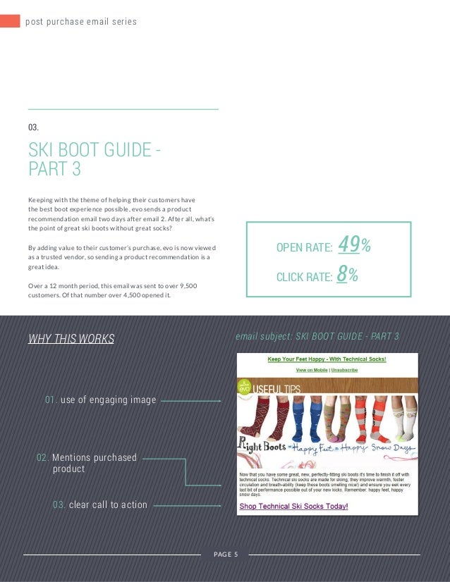 Evolution case study examples picture