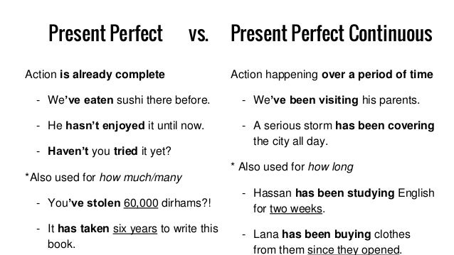 English Grammar Present Perfect Simple Vs Present Perfect Continuous Gallery English Grammar Present Perfect Simple Vs Present Perfect Continuous Gallery