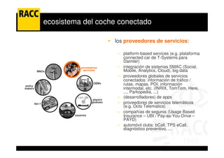 ecosistema del coche conectado
los proveedores de servicios:
– platform-based services (e.g. plataforma
connected car de T...