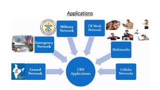 Cognitive Radio Spectrum Sensing 1586 ppt | PPTX