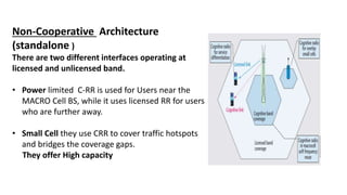 Cognitive Radio Spectrum Sensing 1586 ppt | PPTX