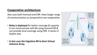 Cognitive Radio Spectrum Sensing 1586 ppt | PPTX