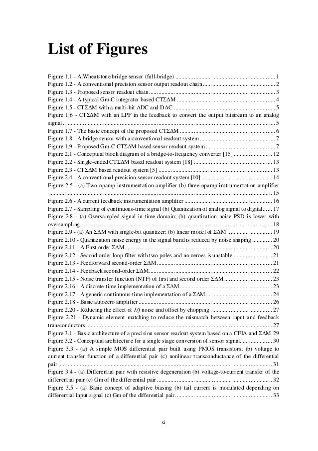 Continuous time sigma delta adc thesis