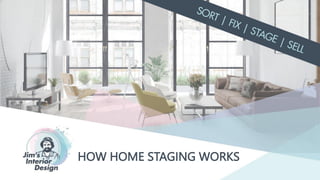 HOW HOME STAGING WORKS
 