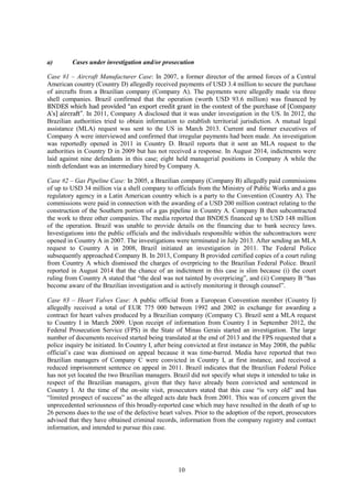10
a) Cases under investigation and/or prosecution
Case #1 – Aircraft Manufacturer Case: In 2007, a former director of the armed forces of a Central
American country (Country D) allegedly received payments of USD 3.4 million to secure the purchase
of aircrafts from a Brazilian company (Company A). The payments were allegedly made via three
shell companies. Brazil confirmed that the operation (worth USD 93.6 million) was financed by
BNDES which had provided “an export credit grant in the context of the purchase of [Company
A’s] aircraft”. In 2011, Company A disclosed that it was under investigation in the US. In 2012, the
Brazilian authorities tried to obtain information to establish territorial jurisdiction. A mutual legal
assistance (MLA) request was sent to the US in March 2013. Current and former executives of
Company A were interviewed and confirmed that irregular payments had been made. An investigation
was reportedly opened in 2011 in Country D. Brazil reports that it sent an MLA request to the
authorities in Country D in 2009 but has not received a response. In August 2014, indictments were
laid against nine defendants in this case; eight held managerial positions in Company A while the
ninth defendant was an intermediary hired by Company A.
Case #2 – Gas Pipeline Case: In 2005, a Brazilian company (Company B) allegedly paid commissions
of up to USD 34 million via a shell company to officials from the Ministry of Public Works and a gas
regulatory agency in a Latin American country which is a party to the Convention (Country A). The
commissions were paid in connection with the awarding of a USD 200 million contract relating to the
construction of the Southern portion of a gas pipeline in Country A. Company B then subcontracted
the work to three other companies. The media reported that BNDES financed up to USD 148 million
of the operation. Brazil was unable to provide details on the financing due to bank secrecy laws.
Investigations into the public officials and the individuals responsible within the subcontractors were
opened in Country A in 2007. The investigations were terminated in July 2013. After sending an MLA
request to Country A in 2008, Brazil initiated an investigation in 2011. The Federal Police
subsequently approached Company B. In 2013, Company B provided certified copies of a court ruling
from Country A which dismissed the charges of overpricing to the Brazilian Federal Police. Brazil
reported in August 2014 that the chance of an indictment in this case is slim because (i) the court
ruling from Country A stated that “the deal was not tainted by overpricing”, and (ii) Company B “has
become aware of the Brazilian investigation and is actively monitoring it through counsel”.
Case #3 – Heart Valves Case: A public official from a European Convention member (Country I)
allegedly received a total of EUR 775 000 between 1992 and 2002 in exchange for awarding a
contract for heart valves produced by a Brazilian company (Company C). Brazil sent a MLA request
to Country I in March 2009. Upon receipt of information from Country I in September 2012, the
Federal Prosecution Service (FPS) in the State of Minas Gerais started an investigation. The large
number of documents received started being translated at the end of 2013 and the FPS requested that a
police inquiry be initiated. In Country I, after being convicted at first instance in May 2008, the public
official’s case was dismissed on appeal because it was time-barred. Media have reported that two
Brazilian managers of Company C were convicted in Country I, at first instance, and received a
reduced imprisonment sentence on appeal in 2011. Brazil indicates that the Brazilian Federal Police
has not yet located the two Brazilian managers. Brazil did not specify what steps it intended to take in
respect of the Brazilian managers, given that they have already been convicted and sentenced in
Country I. At the time of the on-site visit, prosecutors stated that this case “is very old” and has
“limited prospect of success” as the alleged acts date back from 2001. This was of concern given the
unprecedented seriousness of this broadly-reported case which may have resulted in the death of up to
26 persons dues to the use of the defective heart valves. Prior to the adoption of the report, prosecutors
advised that they have obtained criminal records, information from the company registry and contact
information, and intended to pursue this case.
 