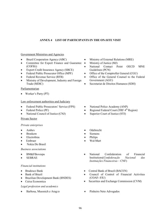 96
ANNEX 4 LIST OF PARTICIPANTS IN THE ON-SITE VISIT
Government Ministries and Agencies
 Brazil Cooperation Agency (ABC)
 Committee for Export Finance and Guarantee
(COFIG)
 Export Credit Insurance Agency (SBCE)
 Federal Public Prosecutor Office (MPF)
 Federal Revenue Service (RFB)
 Ministry of Development, Industry and Foreign
Trade (MDIC)
 Ministry of External Relations (MRE)
 Ministry of Justice (MJ)
 National Contact Point OECD MNE
Guidelines (PCN)
 Office of the Comptroller General (CGU)
 Office of the General Counsel to the Federal
Government (AGU)
 Secretariat de Direitos Humanos (SDH)
Parliamentarian
 Worker’s Party (PT)
Law enforcement authorities and Judiciary
 Federal Public Prosecutors’ Service (FPS)
 Federal Police (PF)
 National Council of Justice (CNJ)
 National Police Academy (ANP)
 Regional Federal Court (TRF 4th
Region)
 Superior Court of Justice (STJ)
Private Sector
Private enterprises
 Ambev
 Braskem
 Electrobras
 Embraer
 Nokia Do Brasil
 Odebrecht
 Siemens
 Philips
 Wal-Mart
Business associations
 BM&FBovespa
 SEBRAE
 National Confederation of Financial
Institutions(Confederação Nacional das
Instituições Financeiras – CNF)
Financial institutions
 Bradesco Bank
 Bank of Brazil
 Brazilian Development Bank (BNDES)
 Caixa Economica
 Central Bank of Brazil (BACEN)
 Council of Control of Financial Activities
(COAF- FIU)
 Securities and Exchange Commission (CVM)
Legal profession and academics
 Barbosa, Mussnich e Aragão  Pinheiro Neto Advogados
 