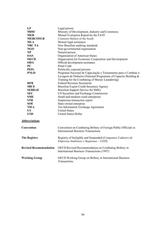 99
LP Legal person
MDIC Ministry of Development, Industry and Commerce
MER Mutual Evaluation Report by the FATF
MERCOSUR Common Market of the South
MLA Mutual legal assistance
NBC TA New Brazilian auditing standards
NGO Non-governmental organisation
NP Natural person
OAS Organisation of American States
OECD Organisation for Economic Cooperation and Development
ODA Official development assistance
PC Penal Code
PEPs Politically exposed persons
PNLD Programa Nacional de Capacitação e Treinamento para o Combate à
Lavagem de Dinheiro (National Programme of Capacity Building &
Training for the Combating of Money Laundering)
RFB Federal Revenue Secretariat
SBCE Brazilian Export Credit Insurance Agency
SEBRAE Brazilian Support Service for SMEs
SEC US Securities and Exchange Commission
SME Small and medium sized enterprises
STR Suspicious transaction report
SOE State owned enterprise
TIEA Tax Information Exchange Agreement
US United States
USD United States Dollar
Abbreviations
Convention Convention on Combating Bribery of Foreign Public Officials in
International Business Transactions
The Registry Registry of Ineligible and Suspended (Companies Cadastro de
Empresas Inidôneas e Suspensas – CEIS)
Revised Recommendation OECD Revised Recommendation on Combating Bribery in
International Business Transactions (1997)
Working Group OECD Working Group on Bribery in International Business
Transactions
 