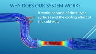 WHY DOES OUR SYSTEM WORK?
It works because of the curved
surfaces and the cooling effect of
the cold water
 