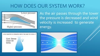HOW DOES OUR SYSTEM WORK?
As the air passes through the tower
the pressure is decreased and wind
velocity is increased to generate
energy.
 