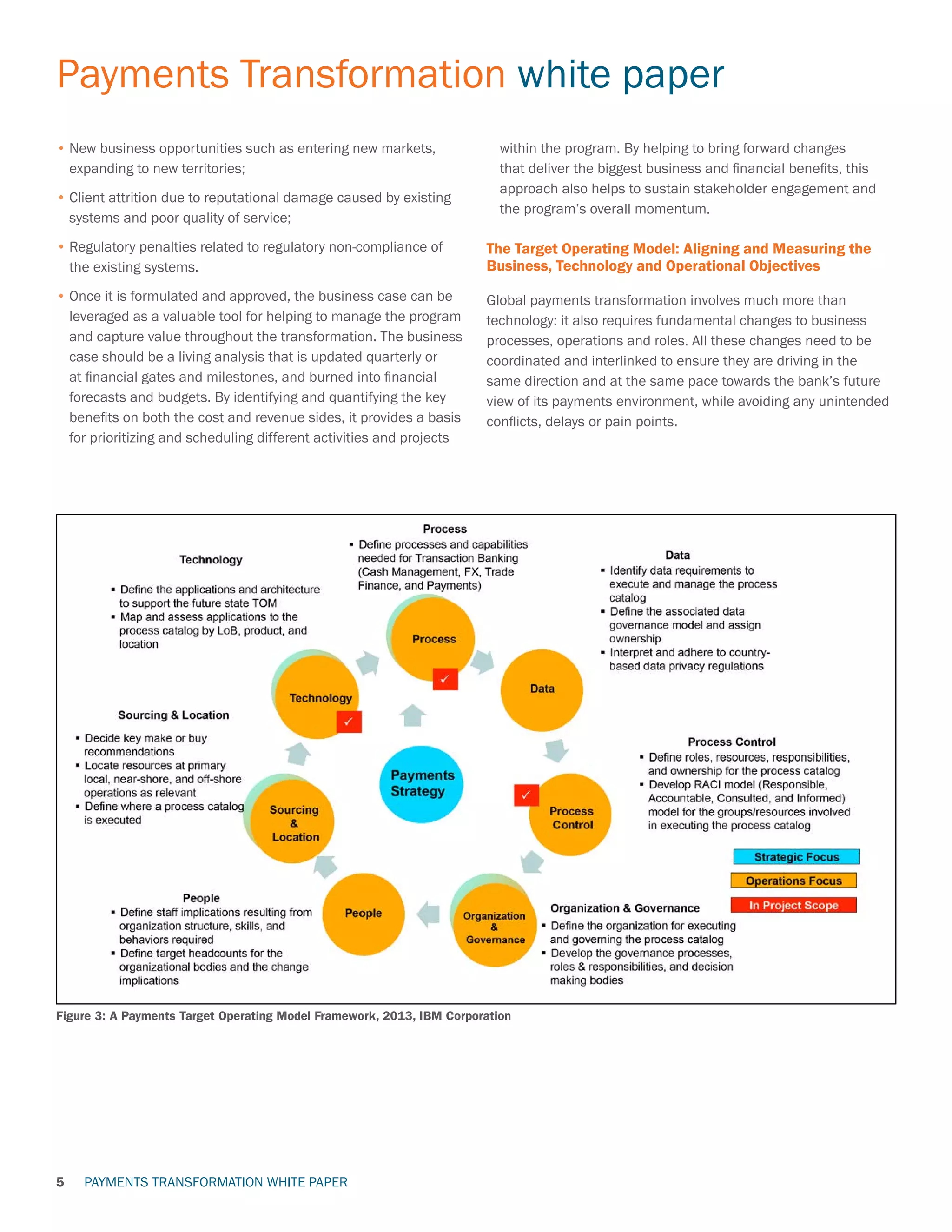 PAYMENTS TRANSFORMATION WHITE PAPER
Payments Transformation white paper
5
•	New business opportunities such as entering new markets,
expanding to new territories;
•	Client attrition due to reputational damage caused by existing
systems and poor quality of service;
•	Regulatory penalties related to regulatory non-compliance of
the existing systems.
•	Once it is formulated and approved, the business case can be
leveraged as a valuable tool for helping to manage the program
and capture value throughout the transformation. The business
case should be a living analysis that is updated quarterly or
at financial gates and milestones, and burned into financial
forecasts and budgets. By identifying and quantifying the key
benefits on both the cost and revenue sides, it provides a basis
for prioritizing and scheduling different activities and projects
within the program. By helping to bring forward changes
that deliver the biggest business and financial benefits, this
approach also helps to sustain stakeholder engagement and
the program’s overall momentum.
The Target Operating Model: Aligning and Measuring the
Business, Technology and Operational Objectives
Global payments transformation involves much more than
technology: it also requires fundamental changes to business
processes, operations and roles. All these changes need to be
coordinated and interlinked to ensure they are driving in the
same direction and at the same pace towards the bank’s future
view of its payments environment, while avoiding any unintended
conflicts, delays or pain points.
Figure 3: A Payments Target Operating Model Framework, 2013, IBM Corporation
 