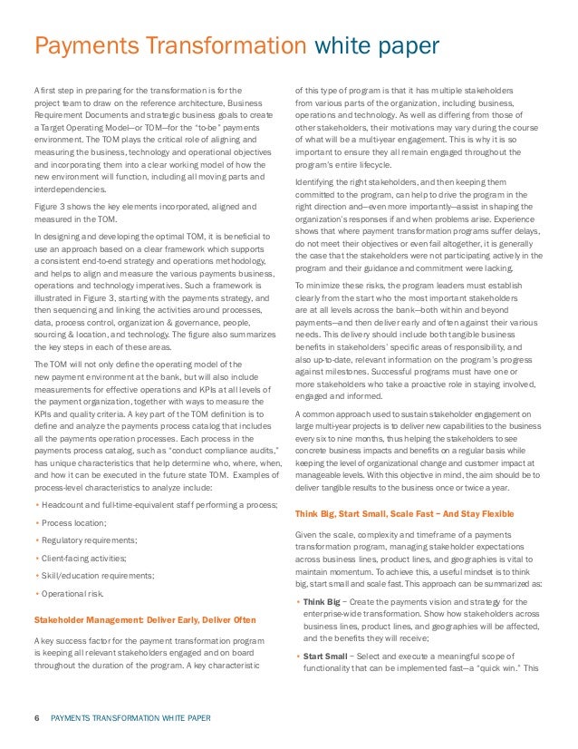 International payment thesis