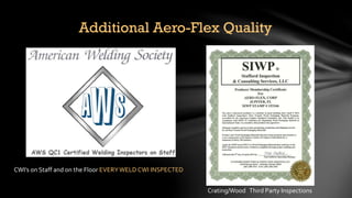 Additional Aero-Flex Quality
CWI’s on Staff and on the Floor EVERYWELD CWI INSPECTED
Crating/Wood Third Party Inspections
 