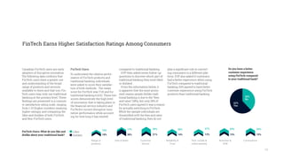 13
38+6238%
No
62%
Yes
Canadian FinTech users are early
adopters of disruptive innovation.
The following data confirms that
FinTech users have a greater use
and understanding of the broad
range of products and services
available to them and that non-Fin-
Tech users may only use traditional
banking at the primary level. These
findings are presented in a consum-
er satisfaction rating scale, ranging
from 1-10 (higher numbers meaning
higher ratings), and comparing the
likes and dislikes of both FinTech
and Non-FinTech users.
FinTech Users
To understand the relative perfor-
mance of FinTech products and
traditional banking; individuals
were asked to score their satisfac-
tion of both methods. The mean
score for FinTech was 7/10 and for
traditional banking 6.6/10. These two
scores demonstrate the high level
of innovation that is taking place in
the financial service industry and
FinTech’s current disruptive inno-
vation performance while account-
ing for how long it has existed
FinTech Earns Higher Satisfaction Ratings Among Consumers
compared to traditional banking.
EVP then asked seven follow-up
questions to discover which part of
traditional banking they most liked
or disliked.
From the information below, it
is apparent that the most promi-
nent reason people dislike tradi-
tional banking is due to the “fees
and rates” (38%), but only 29% of
FinTech users agreed it was a reason
for actually switching to FinTech.
While the sample individuals are
dissatisfied with the fees and rates
of traditional banking, they do not
play a significant role in convert-
ing consumers to a different plat-
form. EVP also asked if customers
had a better experience when using
FinTech compared to traditional
banking, 62% agreed to have better
customer experience using FinTech
products than traditional banking.
16+18
17+38
39+21
26+14
29+19
27+13
29+19
Range of
products
Fees & Rates Customer
Service
Reliability &
Trust
Tech: mobile &
online banking
Branches &
ATM
Convenience
18% 38% 14% 19%21% 13% 19%
16% 17% 26% 29%39% 27% 29%
Likes
Dislikes
FinTech Users: What do you like and
dislike about your traditional bank?
Do you have a better
customer experience
using FinTech compared
to your traditional bank?
 
