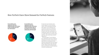 15
36+6436%
No
64%
Yes
32+6832%
No
68%
Yes
To see how non-FinTech users
would support FinTech features
under a less intimidating pretext,
EVP asked, “Do you believe your
experience with your traditional
bank can be better if they provid-
ed more real-time information (i.e.:
notification when your credit card
is used)?” 64% of non-FinTech users
said yes, they would have a better
experience.
EVP also asked, “Do you believe
your experience with your tradition-
al bank can be better if they person-
alize offers to you based on your
existing relationship with the bank?”
68% of respondents’ state that they
would. These results demonstrate
the current barrier of understanding
FinTech currently faces.
Non-FinTech Users Show Demand for FinTech Features
Do you believe your
experience with your
traditional bank can be better
if they provided more real-
time information?
Do you believe your
experience with your
traditional bank can be better
if they personalize offers to
you based on your existing
relationship with the bank?
 