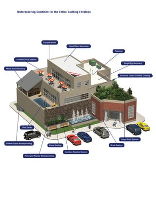 Waterproofing Solutions for the Entire Building Envelope
Parapet Walls
Gravel Roof Recovery
Flashing
Single Ply Recovery
Sealcoat Elastic Flexible Coating
Green Roof System
Brick Sealing
Coraflex Deck System
Metal Roof Recovery
Below-Grade Waterproofing
Tiled Decks
Stone Sealing
Pond and Planter Waterproofing
Coraflex Flexible Stucco
 