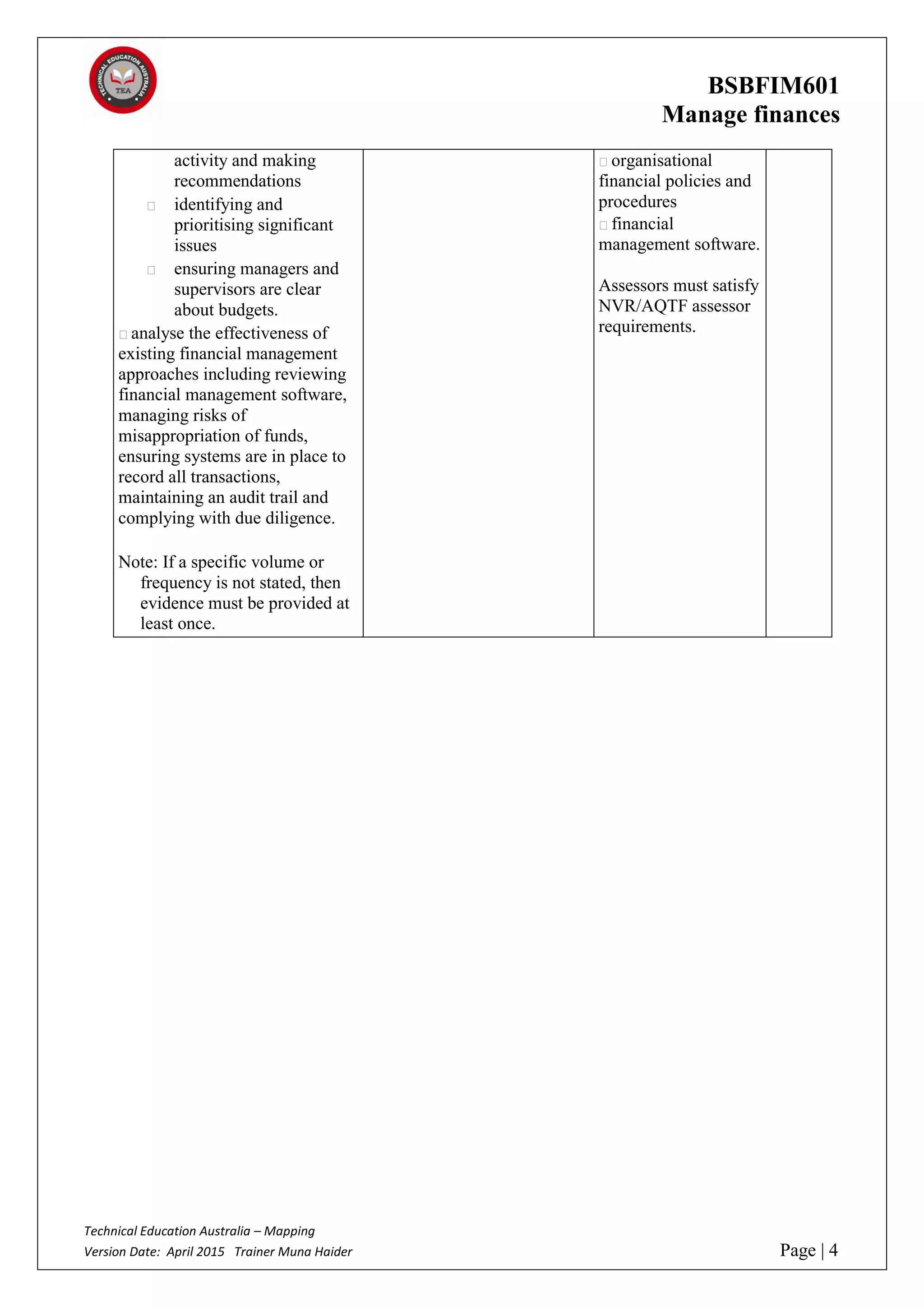 BSBFIM601
Manage finances
Technical Education Australia – Mapping
Version Date: April 2015 Trainer Muna Haider Page | 4
activity and making
recommendations
identifying and
prioritising significant
issues
ensuring managers and
supervisors are clear
about budgets.
analyse the effectiveness of
existing financial management
approaches including reviewing
financial management software,
managing risks of
misappropriation of funds,
ensuring systems are in place to
record all transactions,
maintaining an audit trail and
complying with due diligence.
Note: If a specific volume or
frequency is not stated, then
evidence must be provided at
least once.
organisational
financial policies and
procedures
financial
management software.
Assessors must satisfy
NVR/AQTF assessor
requirements.
 