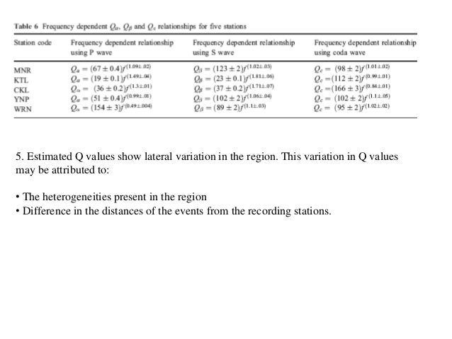 Case study seminar image