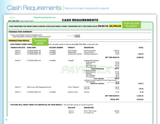 payday and title loans near me