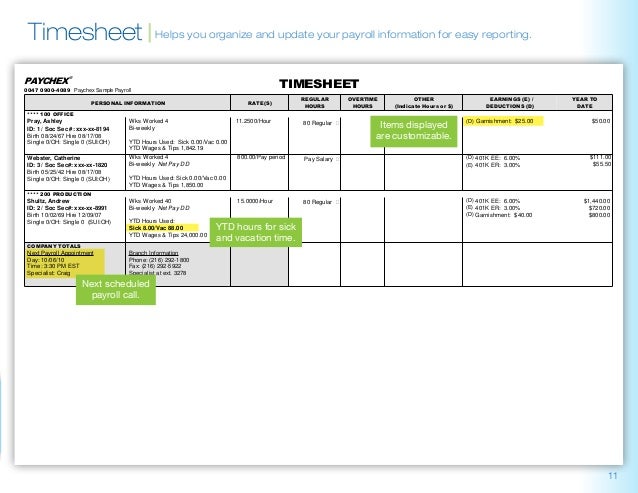 sample payroll reports