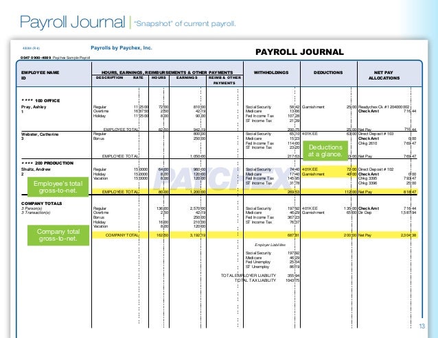 paychex about paychex and sample reports