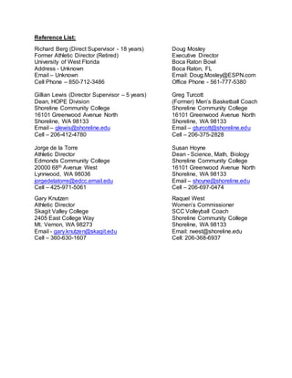 Reference List:
Richard Berg (Direct Supervisor - 18 years) Doug Mosley
Former Athletic Director (Retired) Executive Director
University of West Florida Boca Raton Bowl
Address - Unknown Boca Raton, FL
Email – Unknown Email: Doug.Mosley@ESPN.com
Cell Phone – 850-712-3486 Office Phone - 561-777-5380
Gillian Lewis (Director Supervisor – 5 years) Greg Turcott
Dean, HOPE Division (Former) Men’s Basketball Coach
Shoreline Community College Shoreline Community College
16101 Greenwood Avenue North 16101 Greenwood Avenue North
Shoreline, WA 98133 Shoreline, WA 98133
Email – glewis@shoreline.edu Email – gturcott@shoreline.edu
Cell – 206-412-4780 Cell – 206-375-2828
Jorge de la Torre Susan Hoyne
Athletic Director Dean - Science, Math, Biology
Edmonds Community College Shoreline Community College
20000 68th Avenue West 16101 Greenwood Avenue North
Lynnwood, WA 98036 Shoreline, WA 98133
jorgedelatorre@edcc.email.edu Email – shoyne@shoreline.edu
Cell – 425-971-5061 Cell – 206-697-0474
Gary Knutzen Raquel West
Athletic Director Women’s Commissioner
Skagit Valley College SCC Volleyball Coach
2405 East College Way Shoreline Community College
Mt. Vernon, WA 98273 Shoreline, WA 98133
Email - gary.knutzen@skagit.edu Email: rwest@shoreline.edu
Cell – 360-630-1607 Cell: 206-368-6937
 