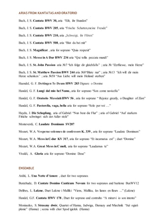 ARIAS FROM KANTATAS AND ORATORIO
Bach, J. S. Cantata BWV 30, aria “Eilt, ihr Stunden”
Bach, J. S. Cantata BWV 205, aria “Frische Schatten,meine Freude”
Bach, J. S. Cantata BWV 210, aria „Schweigt, ihr Flöten”
Bach, J. S. Cantata BWV 508, aria “Bist du bei mir”
Bach, J. S. Magnificat , aria for soprano “Quia respexit”
Bach, J. S. Messe inA Dur BWV 234 aria “Qui tollis peccata mundi”
Bach, J. S. St. John Passion aria №7 “Ich folge dir gleichfalls” ; aria № “Zerfliesse, mein Herze”
Bach, J. S. St. Matthew Passion BWV 244 aria №8“Blute nur” ; aria №13 “Ich will dir mein
Herze schenken” ; aria №58 “Aus Liebe will mein Heiland sterben”
Haendel, G. F. Dettingen Te Deum HWV 283 Dignare o Domine
Handel, G. F. Lungi dal mio bel Nume, aria for soprano “Son come navicella”
Handel, G. F. Oratorio MessiahHWV 56 , aria for soprano “ Rejoice greatly, o Daughter of Zion”
Handel, G. F. Pastorella, vaga, bella aria for soprano “Solo per voi …”
Haydn, J. Die Schopfung, aria of Gabriel “Nun beut die Flur” ; aria of Gabriel “Auf starkem
Fittiche schwinget sich der Adler stolz”
Monteverdi, C. Laudate Dominum SV287
Mozart, W.A. Vesperae solennes de confessore K. 339 , aria for soprano “Laudate Dominum”
Mozart, W.A. Mess inC-dur KV 317, aria for soprano “Et incarnatus est” ; duet “Domine”
Mozart, W.A. Great Mess inC moll, aria for soprano “Laudamus te”
Vivaldi, A. Gloria aria for soprano “Domine Deus”
ENSEMBLE
Arditi, L. Una Notte d’Amore , duet for two sopranos
Buxtehude, D. Cantate Domino Canticum Novum for two sopranos and baritone BuxWV12
Delibes, L. Lakme, Duet Lakme i Malliki “Viens, Mallika, les lianes en fleurs ...” (Lakme)
Handel, G.F. Cantata HWV 178 , Duet for soprano and contralto “A mirarvi io son intento”
Moniuszko, S. Straszny dwór, Quartet of Hanna, Jadwiga, Damazy and Miechnik “Już ogień
płonie” (Hanna) ; scena with chor Spod igiełek (Hanna)
 