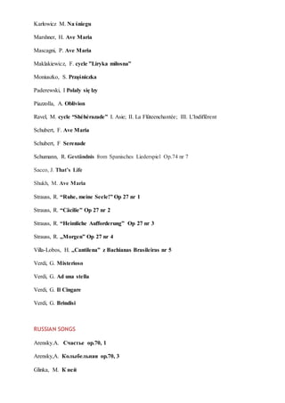 Karłowicz M. Na śniegu
Marshner, H. Ave Maria
Mascagni, P. Ave Maria
Maklakiewicz, F. cycle ”Liryka miłosna”
Moniuszko, S. Prząśniczka
Paderewski, I Polały się łzy
Piazzolla, A. Oblivion
Ravel, M. cycle “Shéhérazade” I. Asie; II. La Flûteenchantée; III. L'Indifférent
Schubert, F. Ave Maria
Schubert, F Serenade
Schumann, R. Geständnis from Spanisches Liederspiel Op.74 nr 7
Sacco, J. That’s Life
Shukh, M. Ave Maria
Strauss, R. “Ruhe, meine Seele!” Op 27 nr 1
Strauss, R. “Cäcilie” Op 27 nr 2
Strauss, R. “Heimliche Aufforderung” Op 27 nr 3
Strauss, R. ,,Morgen” Op 27 nr 4
Villa-Lobos, H. ,,Cantilena” z Bachianas Brasileiras nr 5
Verdi, G. Misterioso
Verdi, G. Ad una stella
Verdi, G. Il Cingare
Verdi, G. Brindisi
RUSSIAN SONGS
Arensky.A. Счастье ор.70, 1
Arensky,A. Колыбельная ор.70, 3
Glinka, M. К ней
 