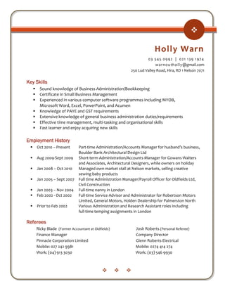 Holly Warn
03 545 0992 | 021 139 1974
warnoutholly@gmail.com
250 Lud Valley Road, Hira, RD 1 Nelson 7071
Key Skills
 Sound knowledge of Business Administration/Bookkeeping
 Certificate in Small Business Management
 Experienced in various computer software programmes including MYOB,
Microsoft Word, Excel, PowerPoint, and Acumen
 Knowledge of PAYE and GST requirements
 Extensive knowledge of general business administration duties/requirements
 Effective time management, multi-tasking and organisational skills
 Fast learner and enjoy acquiring new skills
Employment History
 Oct 2010 – Present Part-time Administration/Accounts Manager for husband’s business,
Boulder Bank Architectural Design Ltd
 Aug 2009-Sept 2009 Short-term Administration/Accounts Manager for Gowans Walters
and Associates, Architectural Designers, while owners on holiday
 Jan 2008 – Oct 2010 Managed own market stall at Nelson markets, selling creative
sewing baby products
 Jan 2005 – Sept 2007 Full time Administration Manager/Payroll Officer for Oldfields Ltd,
Civil Construction
 Jan 2003 – Nov 2004 Full-time nanny in London
 Feb 2002 - Oct 2002 Full-time Service Advisor and Administrator for Robertson Motors
Limited, General Motors, Holden Dealership for Palmerston North
 Prior to Feb 2002 Various Administration and Research Assistant roles including
full-time temping assignments in London
Referees
Ricky Blade (Former Accountant at Oldfields) Josh Roberts (Personal Referee)
Finance Manager Company Director
Pinnacle Corporation Limited Glenn Roberts Electrical
Mobile: 027 242 9981 Mobile: 0274 414 274
Work: (04) 913 3030 Work: (03) 546 9930
  

 