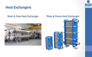 Heat Exchangers
Shell & Tube Heat Exchanger Plate & Frame Heat Exchanger
 