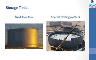 Storage Tanks
Fixed Rook Tank External Floating roof tank
 