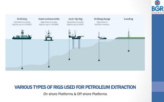 VARIOUS TYPES OF RIGS USED FOR PETROLEUM EXTRACTION
On shore Platforms & Off shore Platforms
 