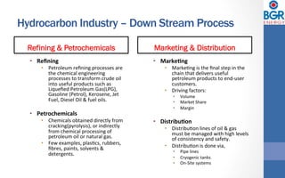 Hydrocarbon Industry – Down Stream Process
Refining & Petrochemicals
•  Reﬁning		
•  Petroleum	reﬁning	processes	are	
the	chemical	engineering	
processes	to	transform	crude	oil	
into	useful	products	such	as	
Liqueﬁed	Petroleum	Gas(LPG),	
Gasoline	(Petrol),	Kerosene,	Jet	
Fuel,	Diesel	Oil	&	fuel	oils.		
	
•  Petrochemicals		
•  Chemicals	obtained	directly	from	
cracking(pyrolysis),	or	indirectly	
from	chemical	processing	of	
petroleum	oil	or	natural	gas.		
•  Few	examples,	plasDcs,	rubbers,	
ﬁbres,	paints,	solvents	&	
detergents.
Marketing & Distribution
•  Marke<ng	
•  MarkeDng	is	the	ﬁnal	step	in	the	
chain	that	delivers	useful	
petroleum	products	to	end-user	
customers.		
•  Driving	factors:	
•  Volume	
•  Market	Share	
•  Margin	
	
•  Distribu<on	
•  DistribuDon	lines	of	oil	&	gas	
must	be	managed	with	high	levels	
of	consistency	and	safety.	
•  DistribuDon	is	done	via,	
•  Pipe	lines	
•  Cryogenic	tanks	
•  On-Site	systems	
 
