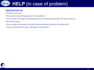 HELP (in case of problem)
Questions that rise:
 Solution is not easy.
 Do we have a long term perspective in the business ?
 Are we ready to change our perception (and our customers as well) about the service that we
offer and its value ?
 Are we ready to slow down our growth (loosing customers) and gain in the long term ?
 Can we collaborate with other key players in the market ?
 