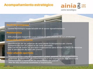 Centro Tecnológico especializado en el sector agroalimentario
Dificultad para transmitir a sus clientes el valor añadido de sus productos
Identificación de las palancas de valor desde la perspectiva del cliente.
Comparación con las palancas de valor ofertadas.
Adecuación de todos los procesos organizativos para alinear la oferta de servicios
con la percepción de valor del cliente.
Transformación cultural y organizativa global, pasando de una organización
orientada al desarrollo de conocimientos a una organización que desarrolla
conocimiento a medida de las necesidades del cliente.
Más de 300 iniciativas diseñadas e implantadas.
Perfil de la empresa
Problemática
Desarrollo del proyecto
Valor añadido aportado
Acompañamientoestratégico
 