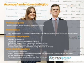Emprendedor especializado en hipnoterapia
Idea de negocio, sin conocimiento claro de viabilidad y organización del lanzamiento
Análisis estratégico
Definición de alternativas estratégicas
Definición de políticas y procesos de la empresa
Diseño e implantación del modelo organizativos
Dirección estratégica en outsourcing durante 18 meses
Creación de la empresa
Puesta en operativo con presentación en los medios de comunicación, recogida
por varias cadenas de televisión.
Facturación superior al millón de € en 18 meses
Perfil de empresa
Problemática
Desarrollo del proyecto
Valor añadido aportado
Acompañamientoestratégico
 