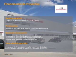 Empresa de distribución retail y cash & carry
Necesidad de financiar el Plan de Expansión a Andalucía
Búsqueda de financiación para infraestructuras
Búsqueda de financiación para Recursos Humanos
Búsqueda de financiación para Innovación
Obtención de financiación para las tres lineas de trabajo
Diseño e implantación de pòlíticas y procesos asociados
Perfil de empresa
Problemática
Desarrollo del proyecto
Valor añadido aportado
FinanciacióndeProyectos
 