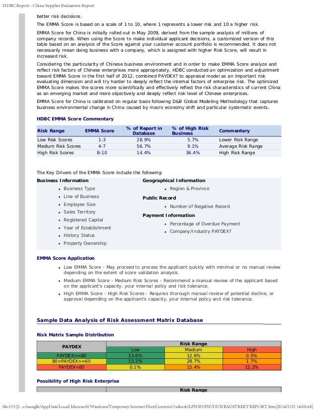 Dun And Bradstreet Rating Chart